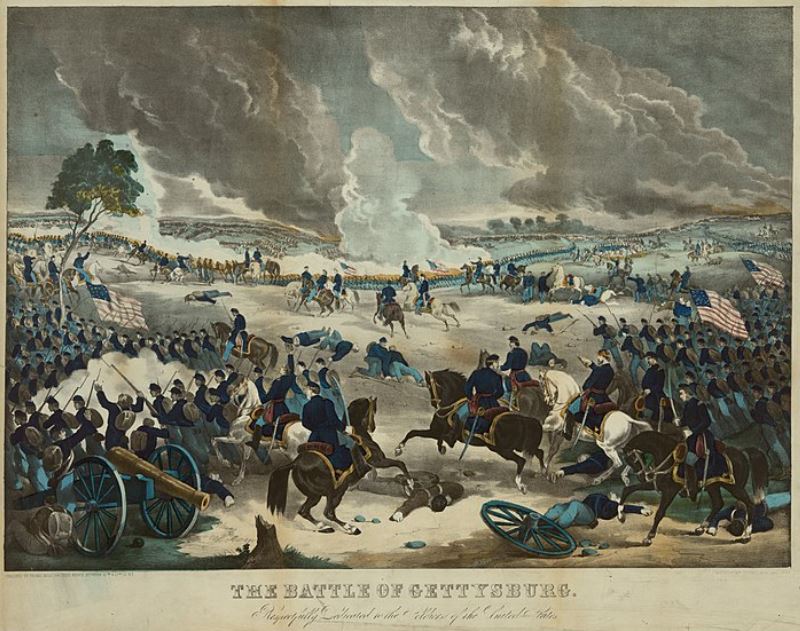 battle of gettysburg