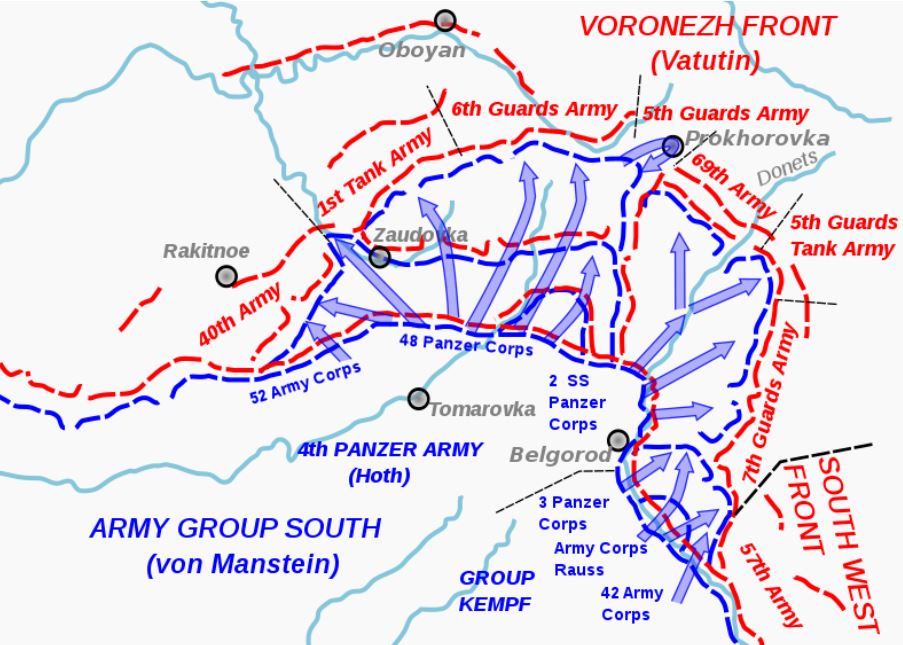 Battle of Kursk 1943