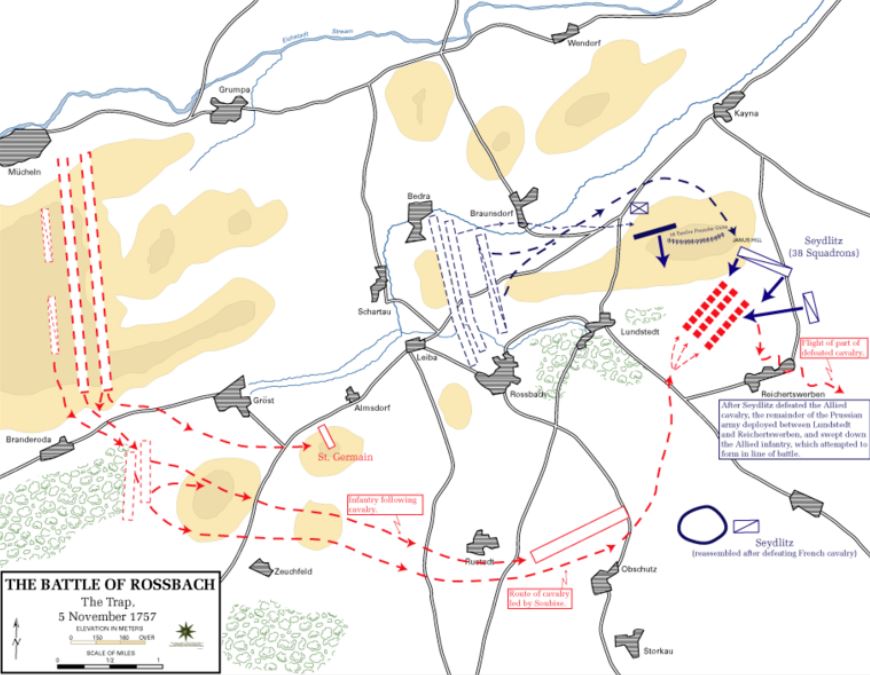 Battle of Rossbach